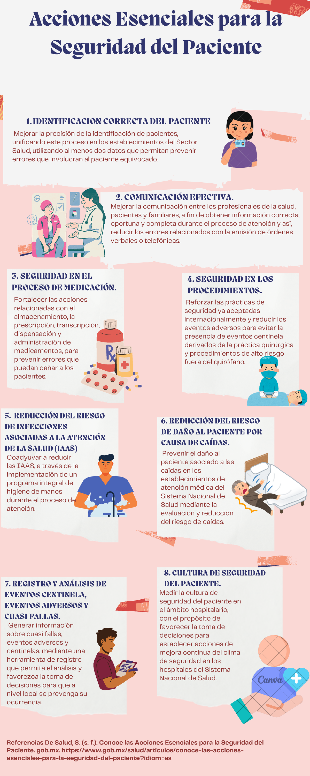 Acciones Esenciales para la Seguridad del Paciente - APUNTES - Studocu
