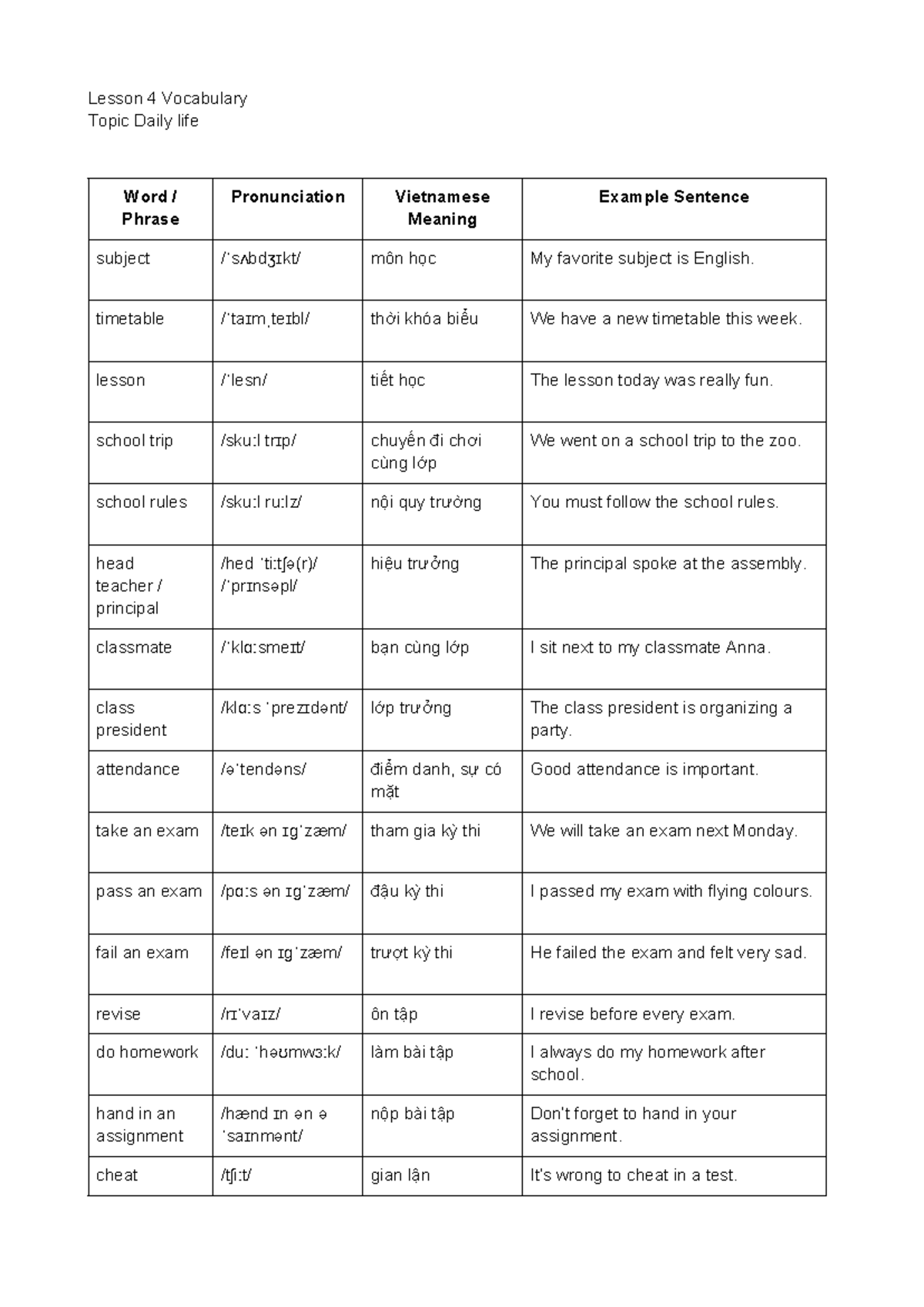 Lesson 4 Vocabulary: Daily Life Terms and Meanings - Studocu