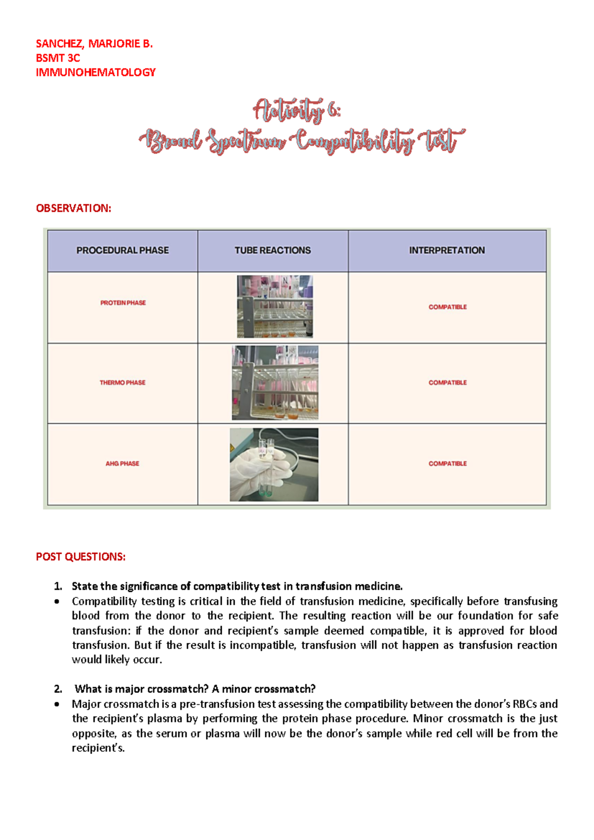 Activity 6- Broad Spectrum Compatibility Test - SANCHEZ, MARJORIE B ...