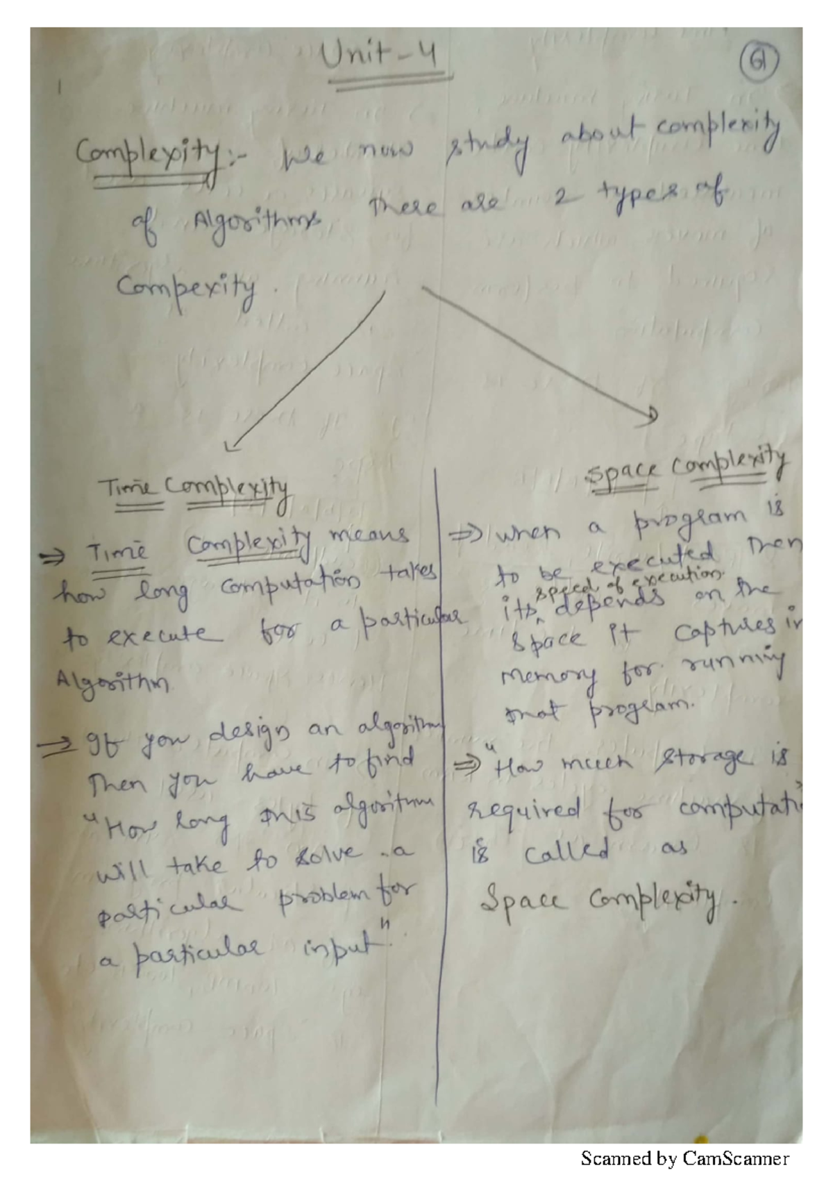Unit 4 - Complexity of Algorithms & Asymptotic Notation Notes - Studocu
