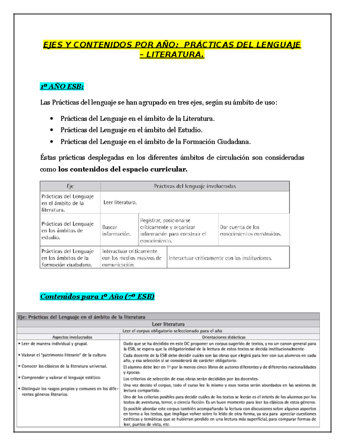 Ejes y Contenidos de Prácticas del Lenguaje - 1º Año ESB - Studocu