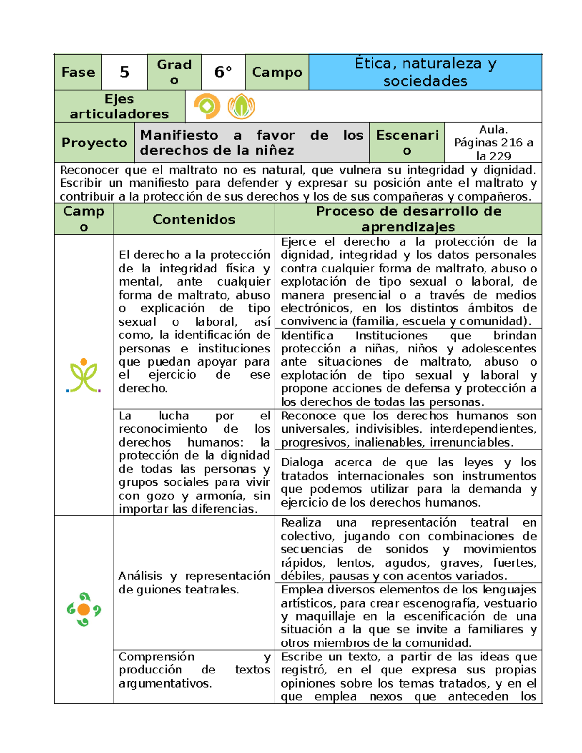 Manifiesto a Favor de los Derechos de la Niñez - 6° Ética y Sociedad ...