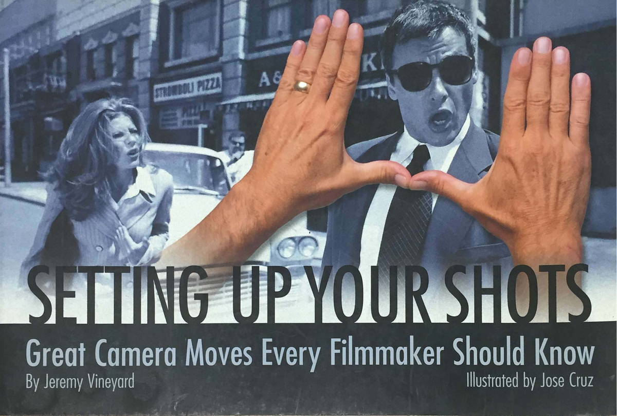 Basic Cinematic Techniques: Essential Camera Moves for Filmmakers - Studocu