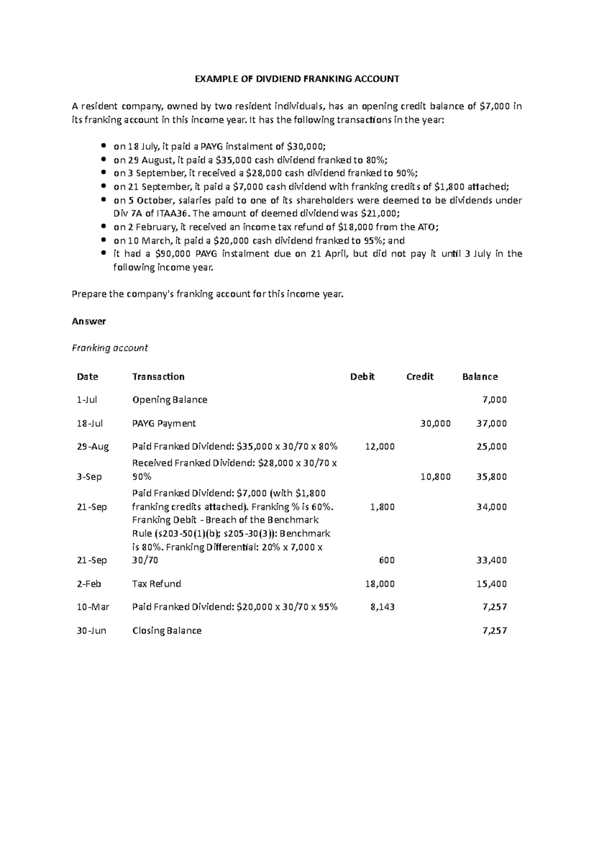 Example of Dividend Franking Account Transactions and Balance - Studocu