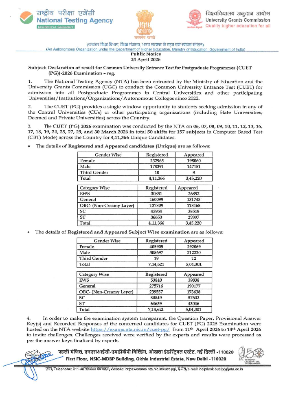 CUET (PG) 2026: Result Declaration and Examination Details - Studocu