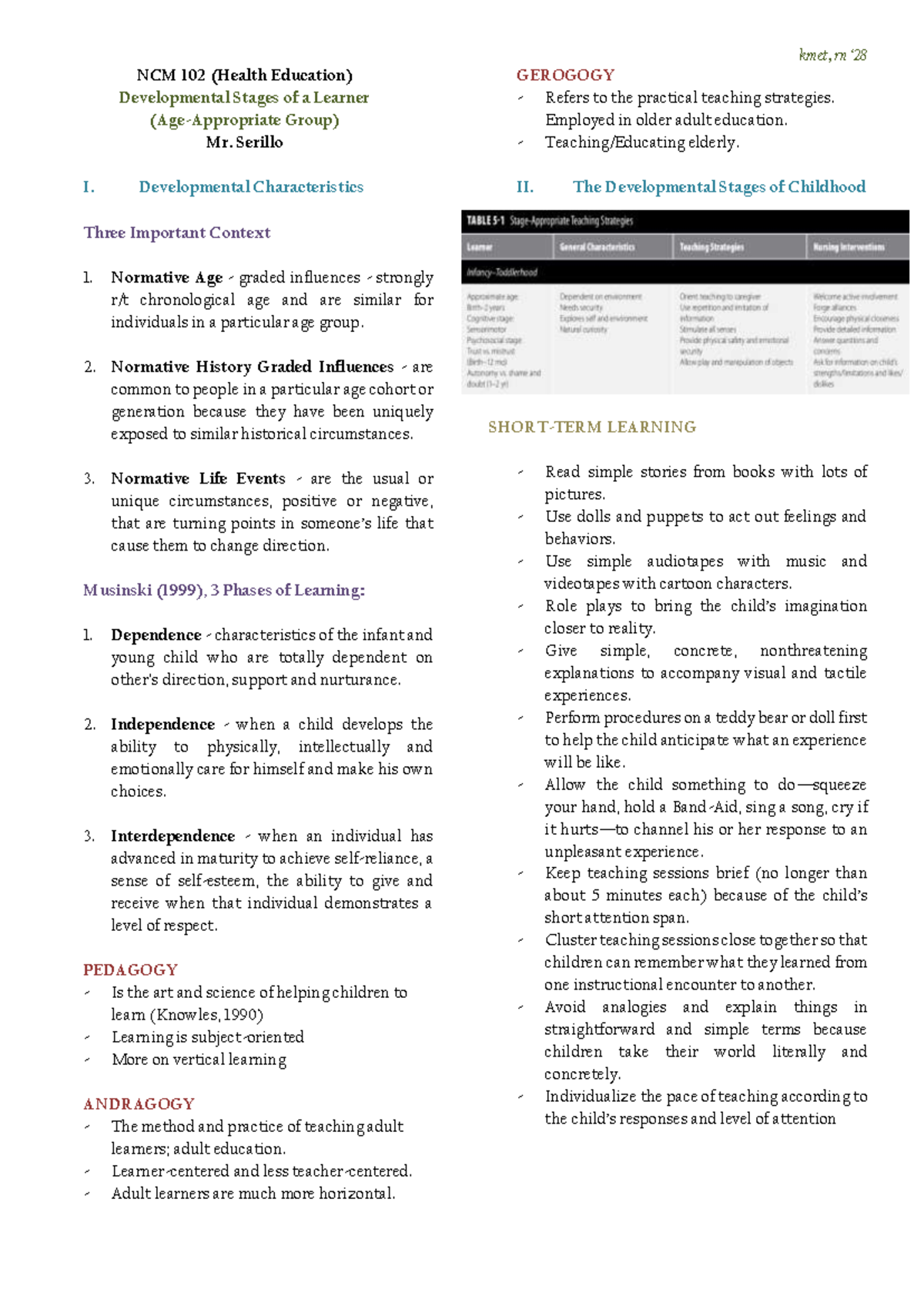 NCM 102 (Health Education) Developmental Stages of Learners Notes - Studocu