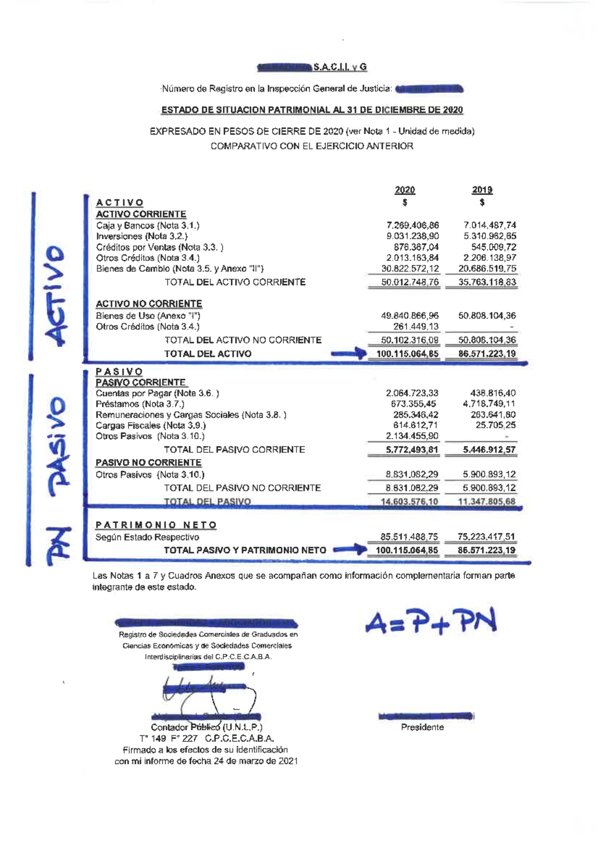 Estado de Situación Patrimonial al 31/12/2020 - Balance Ejemplo - Studocu