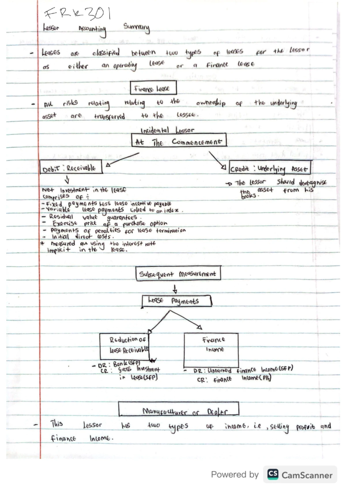 CPC Framework - Revision notes on CPC - ODT 300 - 10 ODT 200 Faculty of ...