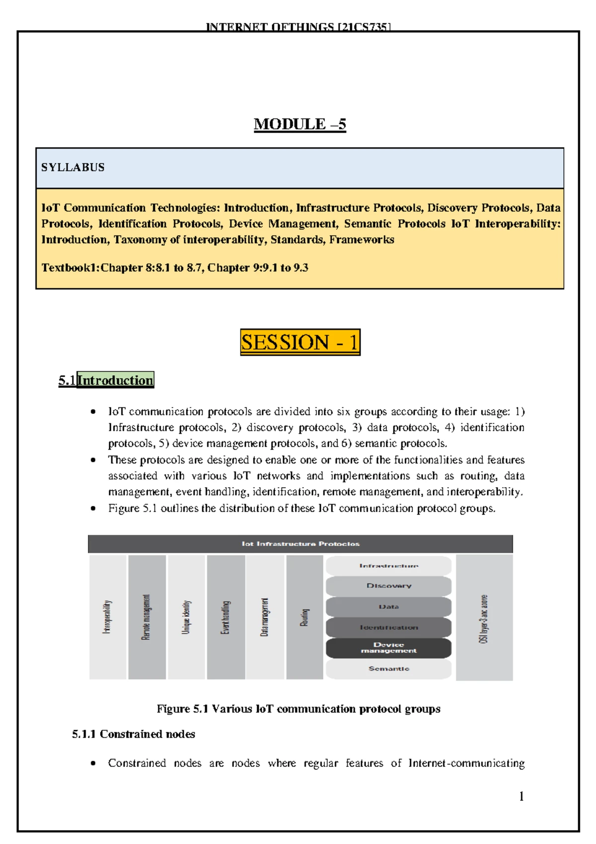 Mod 3 - This provides the study material for the subject Internet of ...