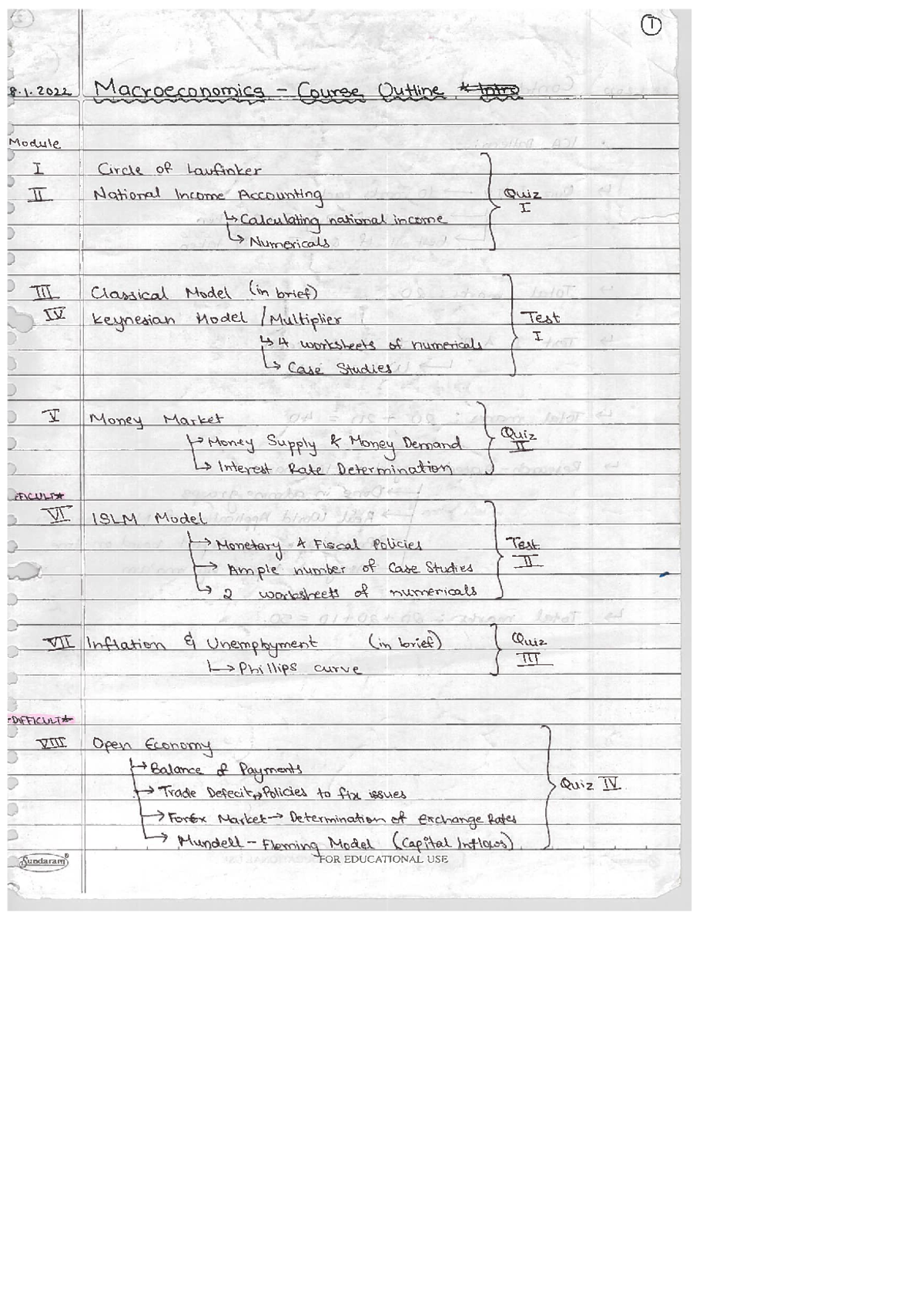 Macroeconomics 1001199A Course Outline & Key Concepts Notes - Studocu