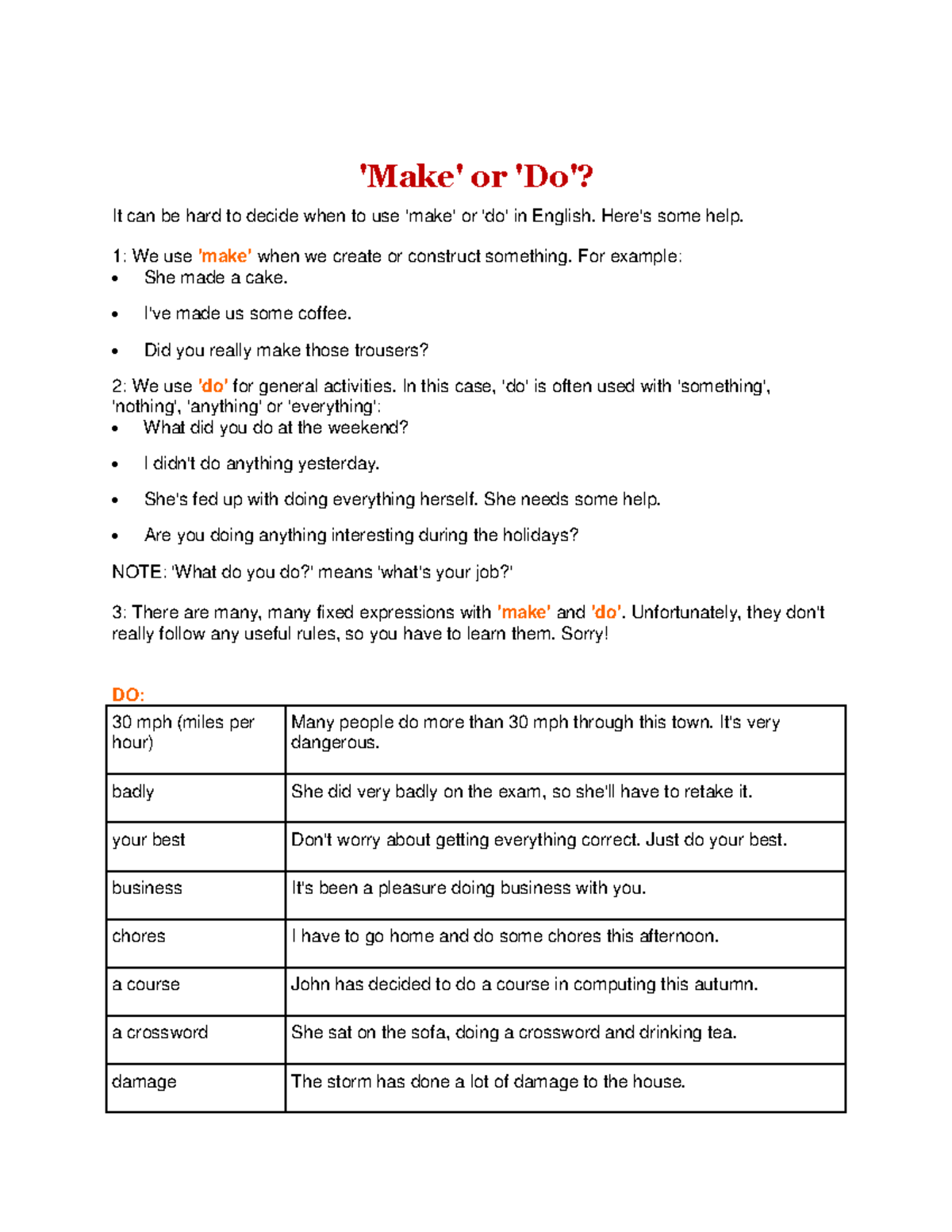 Make vs. Do: Understanding Usage with Examples - Studocu