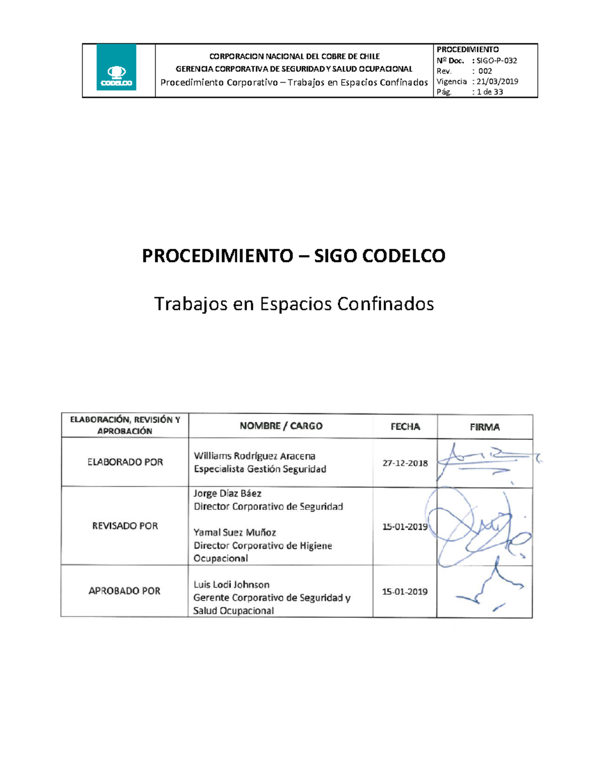 SIGO-P-032 Procedimiento de Seguridad para Trabajos en Espacios ...