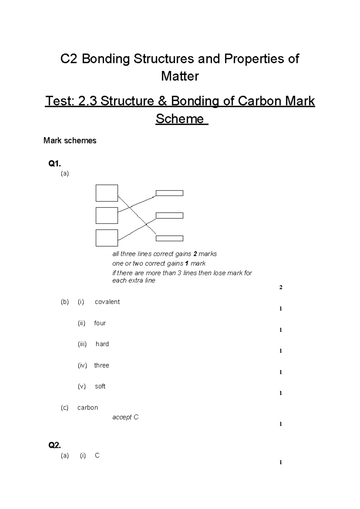 2.3 Structure & Bonding of Carbon MS - C2 Bonding Structures and ...