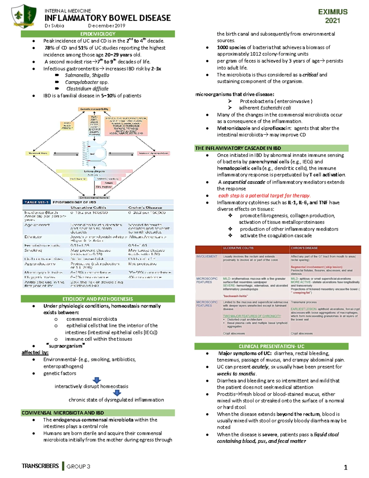 INTERNAL MEDICINE EXIMIUS 2021: PANCREATITIS STUDY NOTES - Studocu