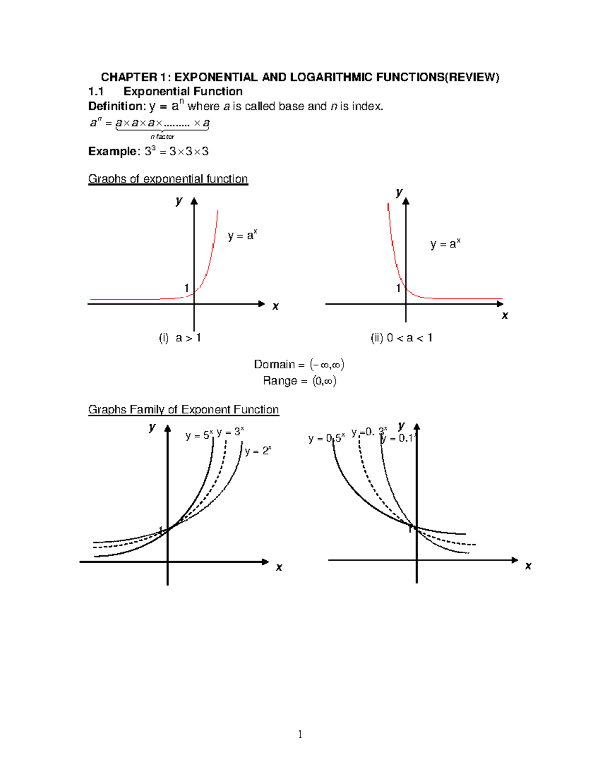 1.0Exponential and logarithmic functions - CHAPTER 1: EXPONENTIAL AND ...