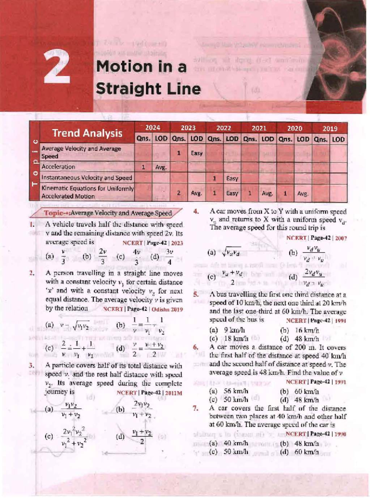 1-D to NLM: Helpful Questions for JEE Main 2024 - Studocu