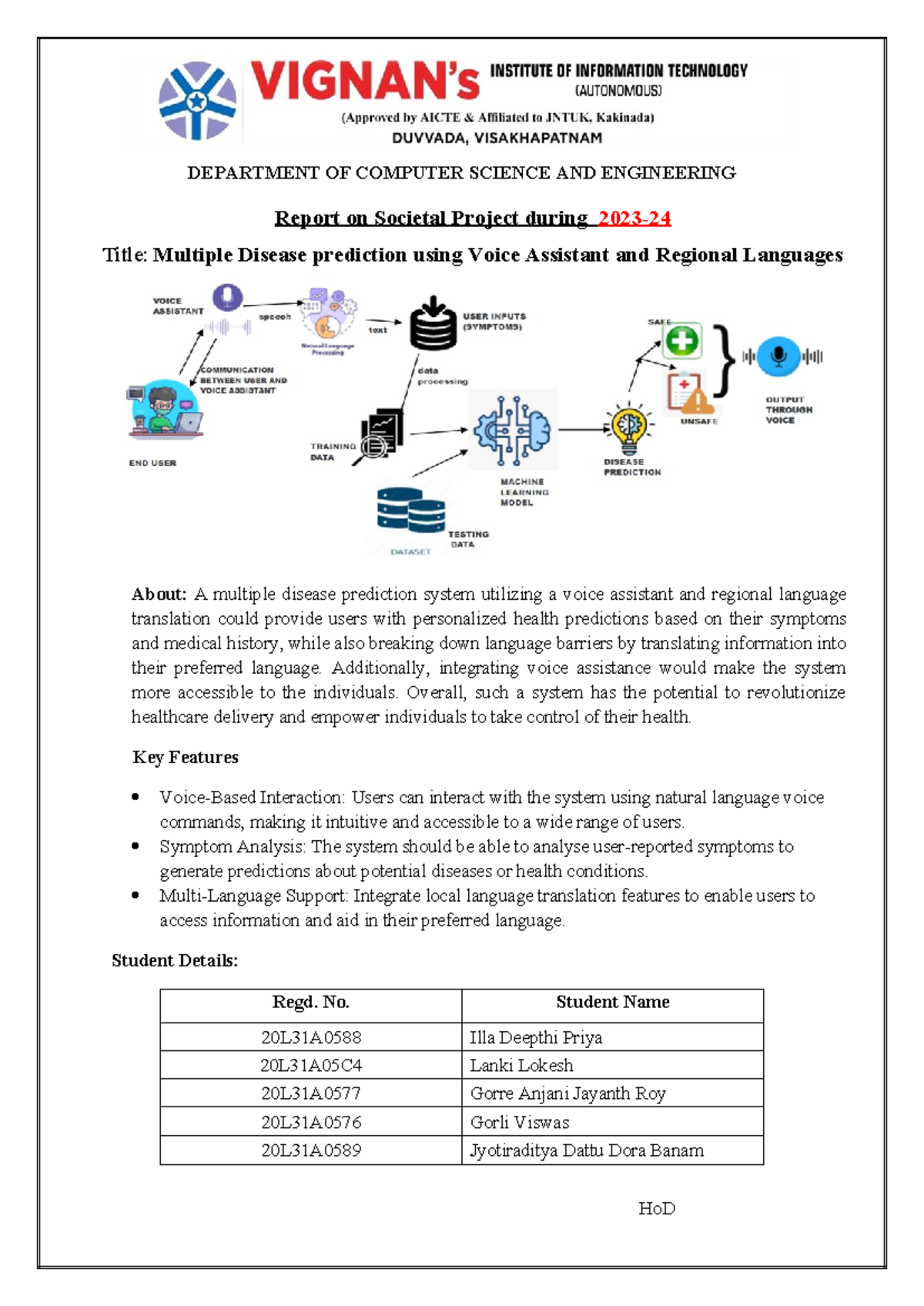 Cse2 batch 4 Societal Project Report - DEPARTMENT OF COMPUTER SCIENCE ...
