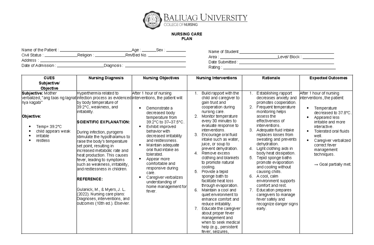 NURS 101: Nursing Care Plan for Hyperthermia Management - Studocu