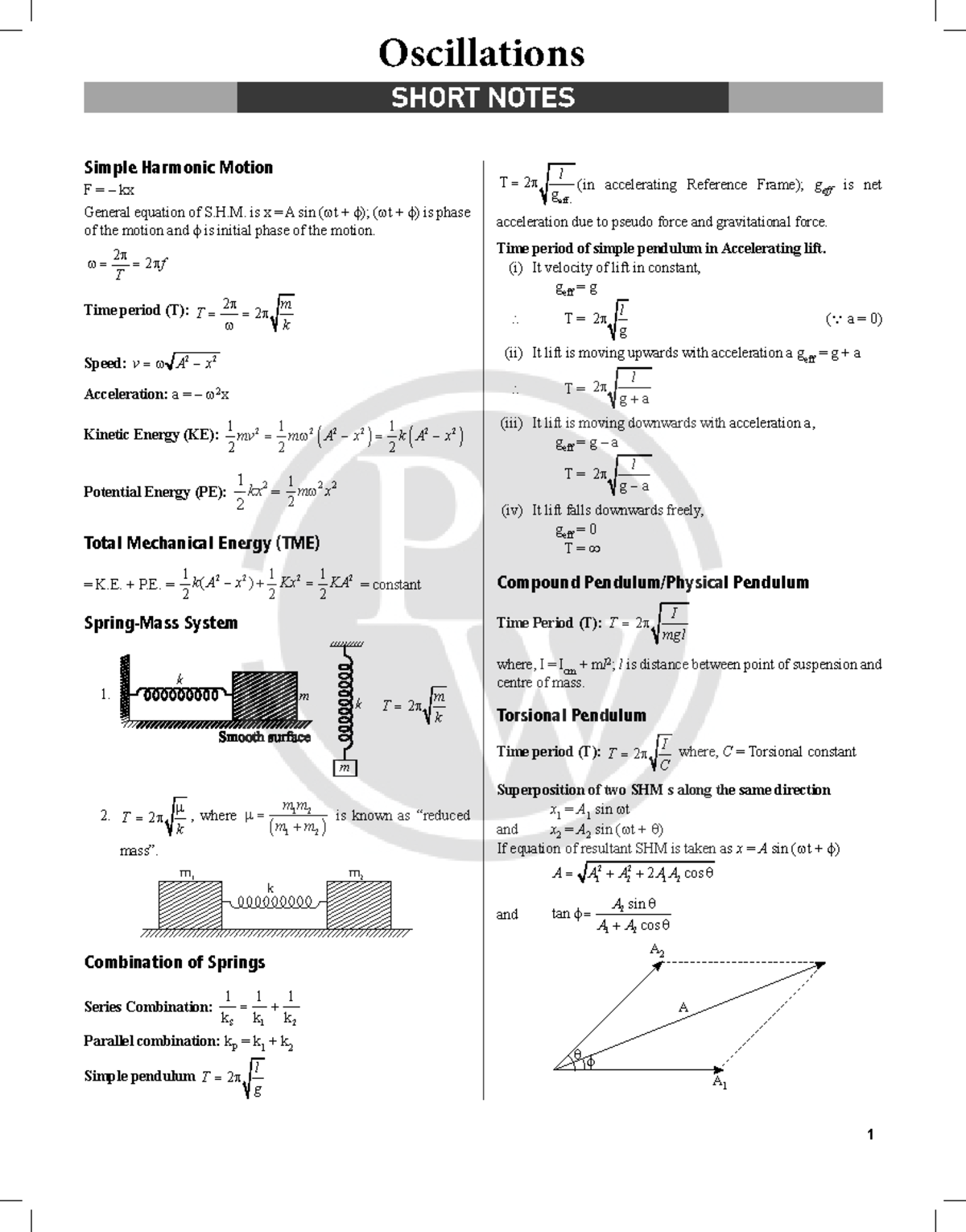 Oscillations (PHYS101) Short Notes on Simple Harmonic Motion - Studocu