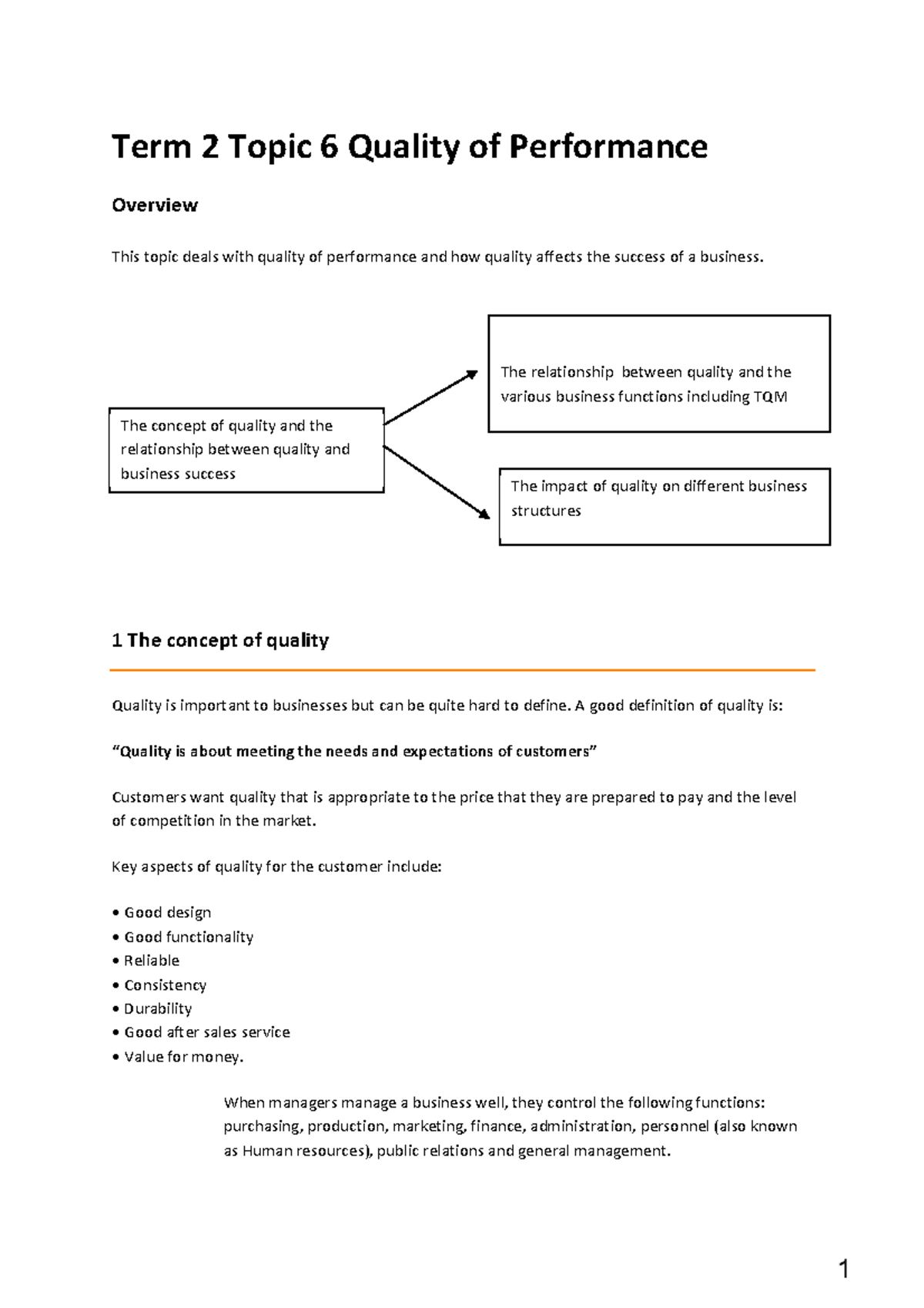 Term 2 Quality of Performance Overview and Impact on Business - Studocu