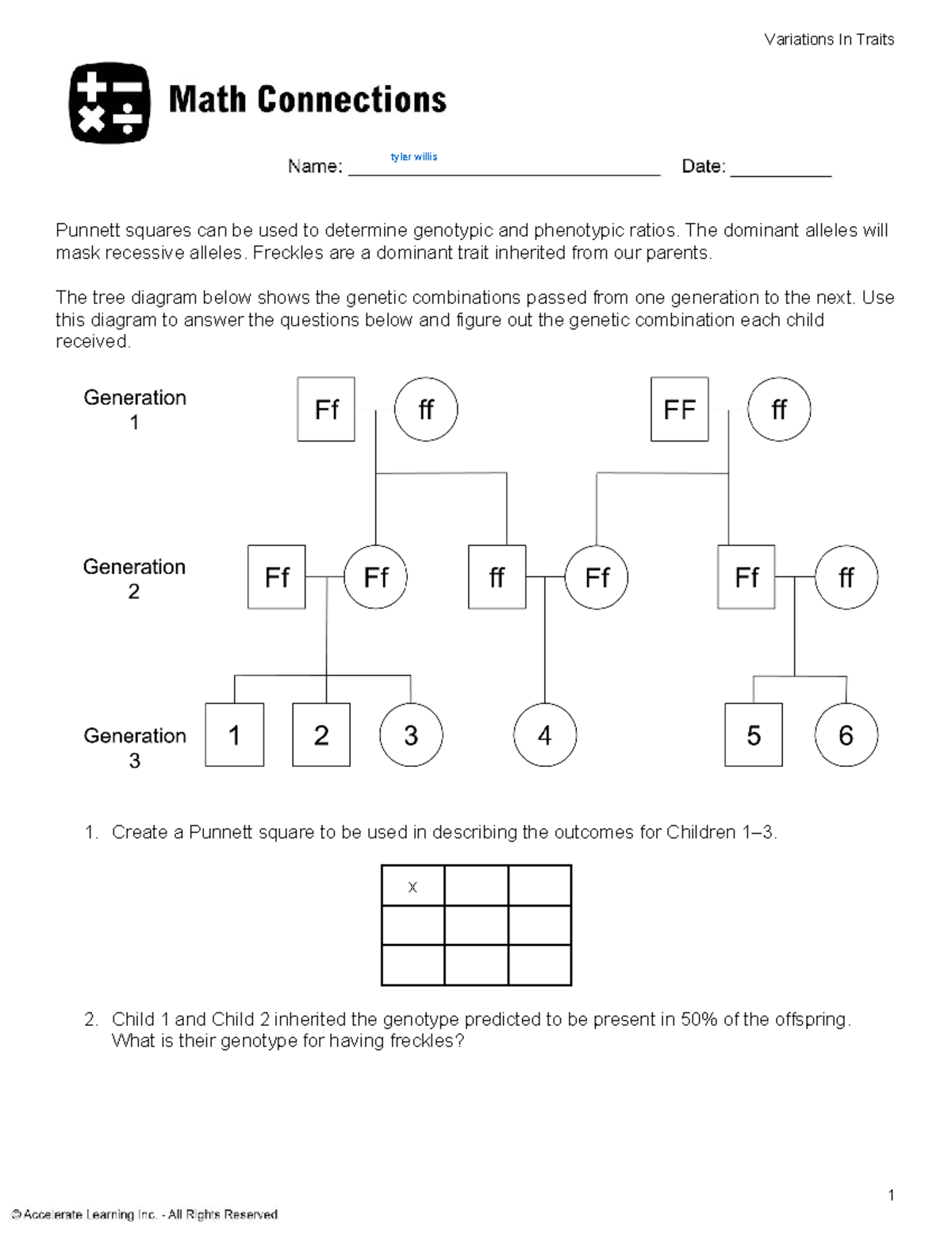 Tyler Willis - CA3D Hsless Variations In Traits Elaborate Math ...