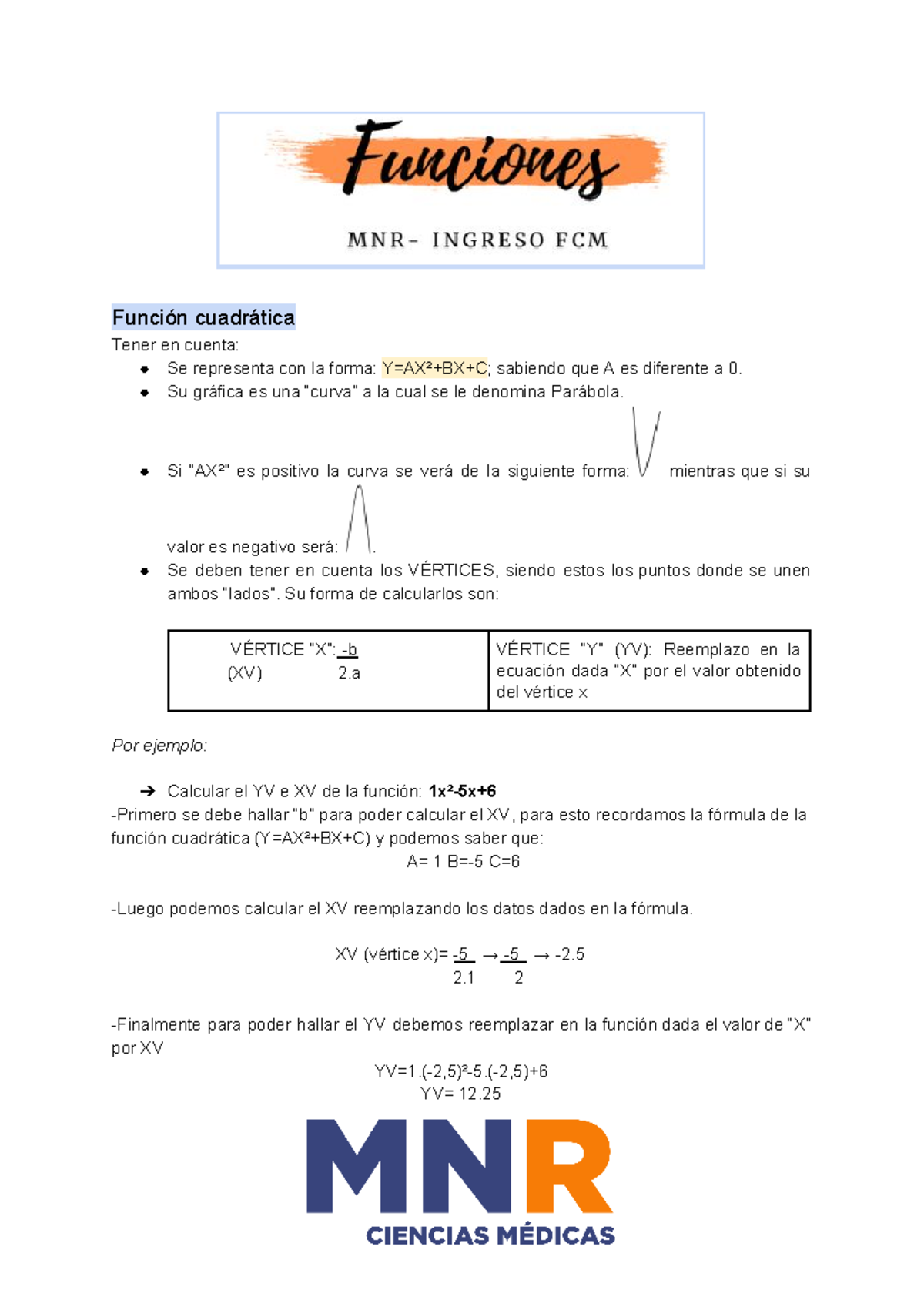 Matemáticas: Funciones Lineales y Cuadráticas - Notas de Estudio - Studocu
