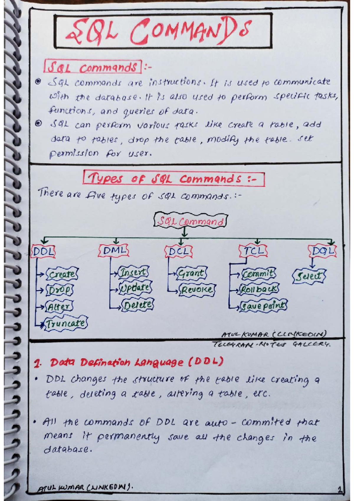 SQL Commands Overview: Types and Functions Explained (CS101) - Studocu