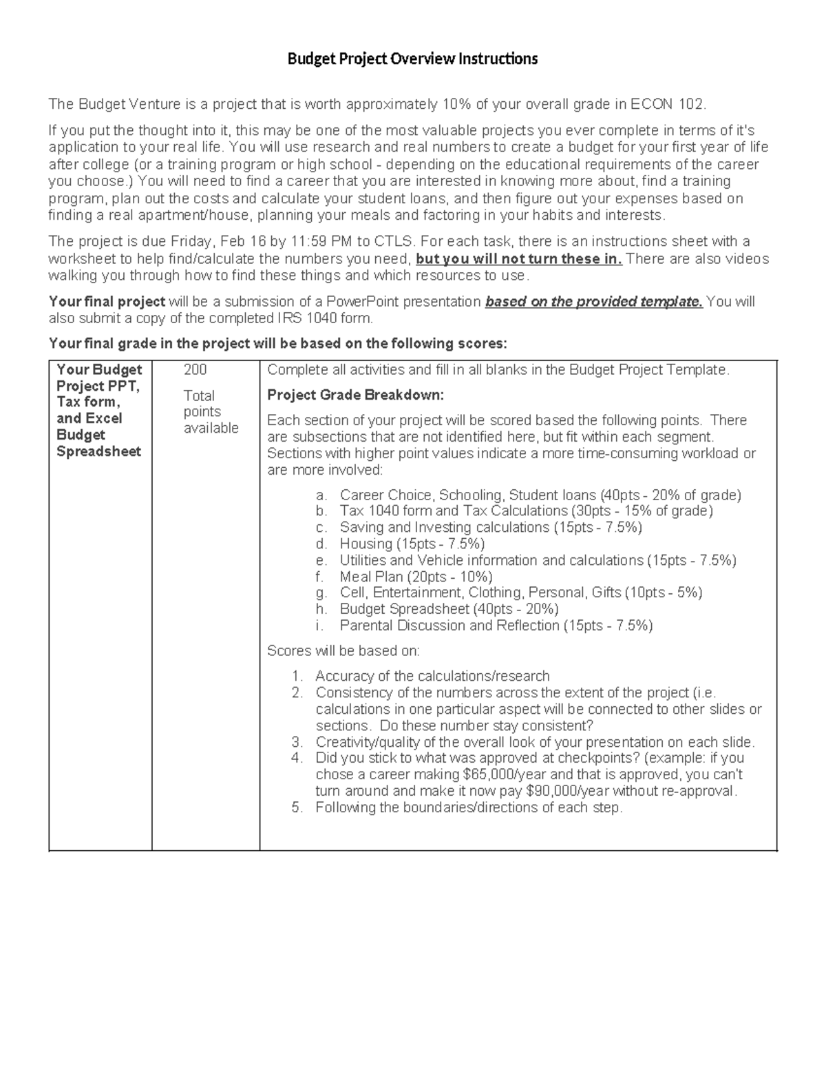 Budget Project Instructions- ECON 102 - Budget Project Overview ...