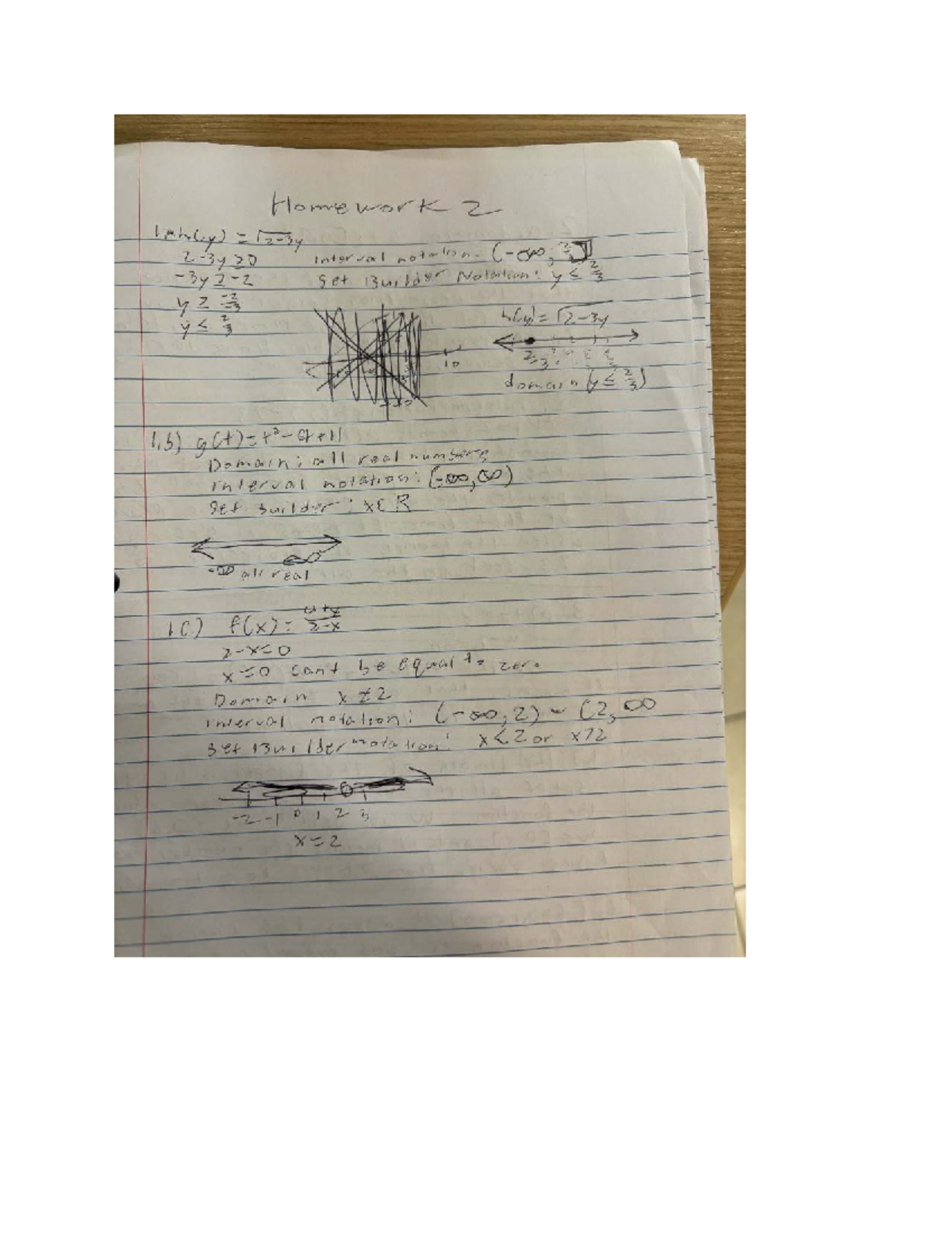 Homework 2: Interval Notation & Domain Analysis in Functions - Studocu