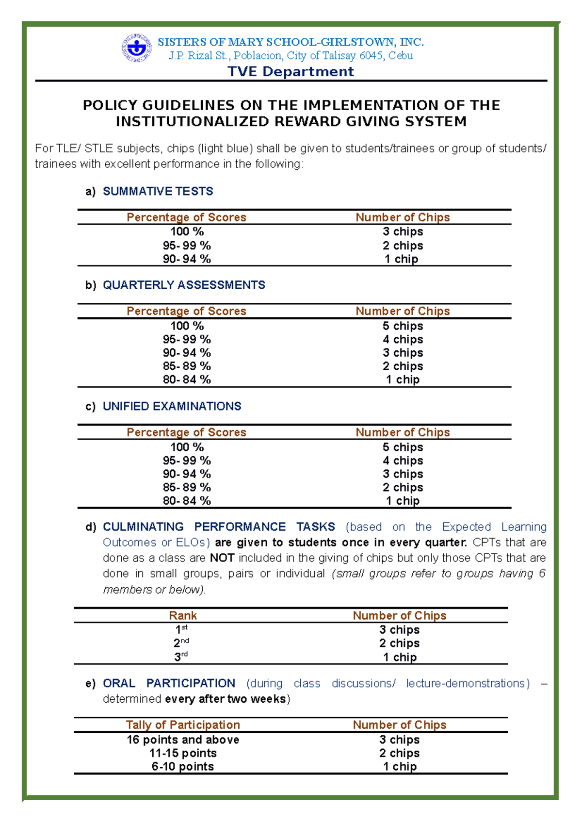 CHIP Reward Giving Guidelines for TLE/ STLE Subjects at School - Studocu