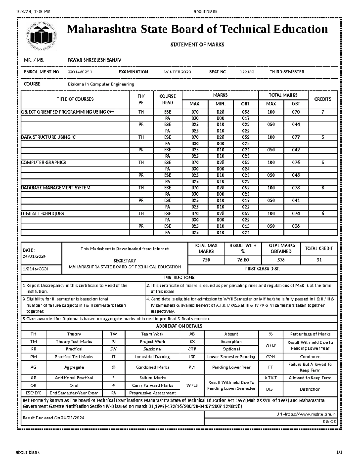 4th Sem Marksheet – Diploma in Computer Engineering (Summer 2024) - Studocu