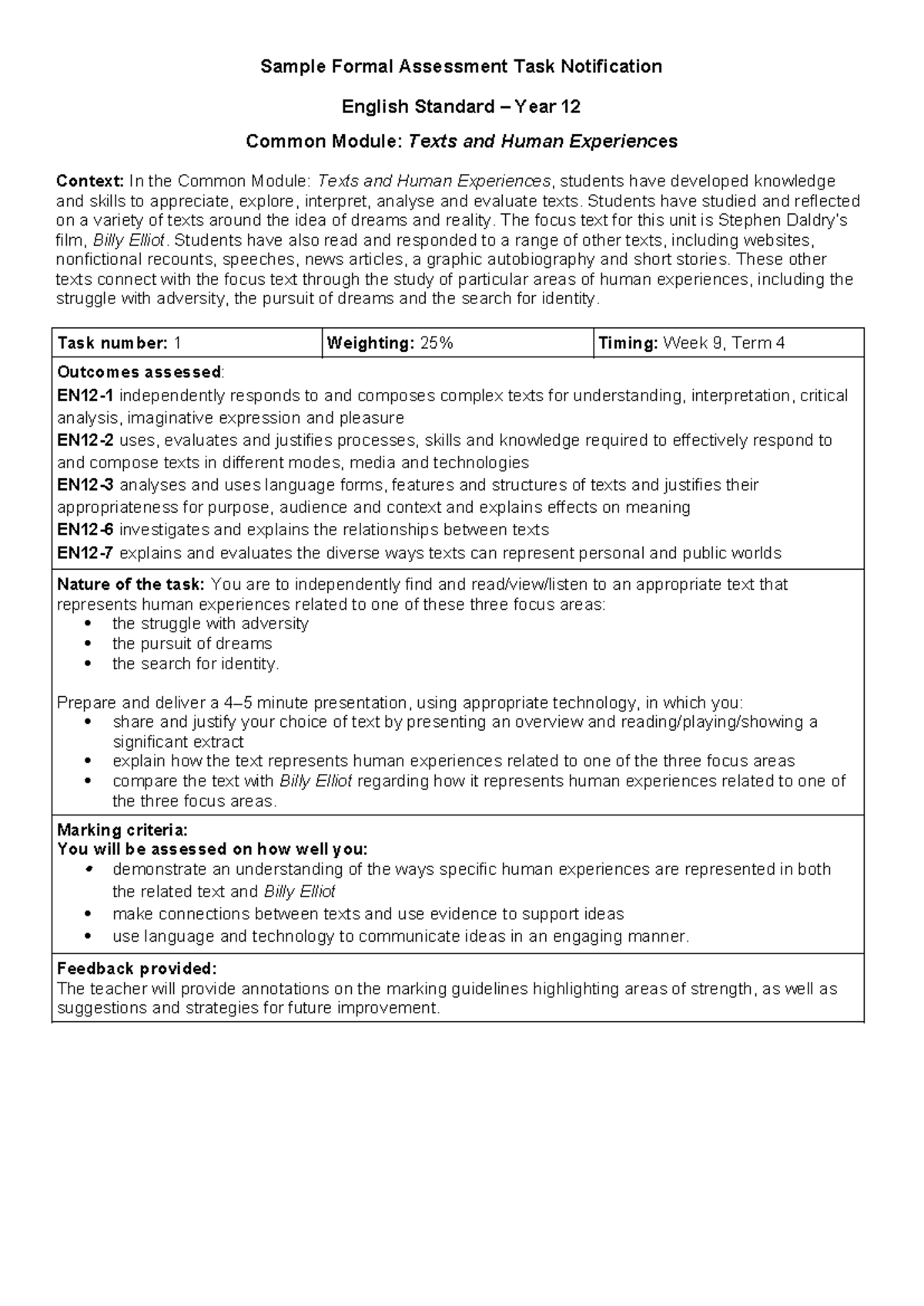 Stage 6 English Standard Assessment Task: Texts & Human Experiences ...