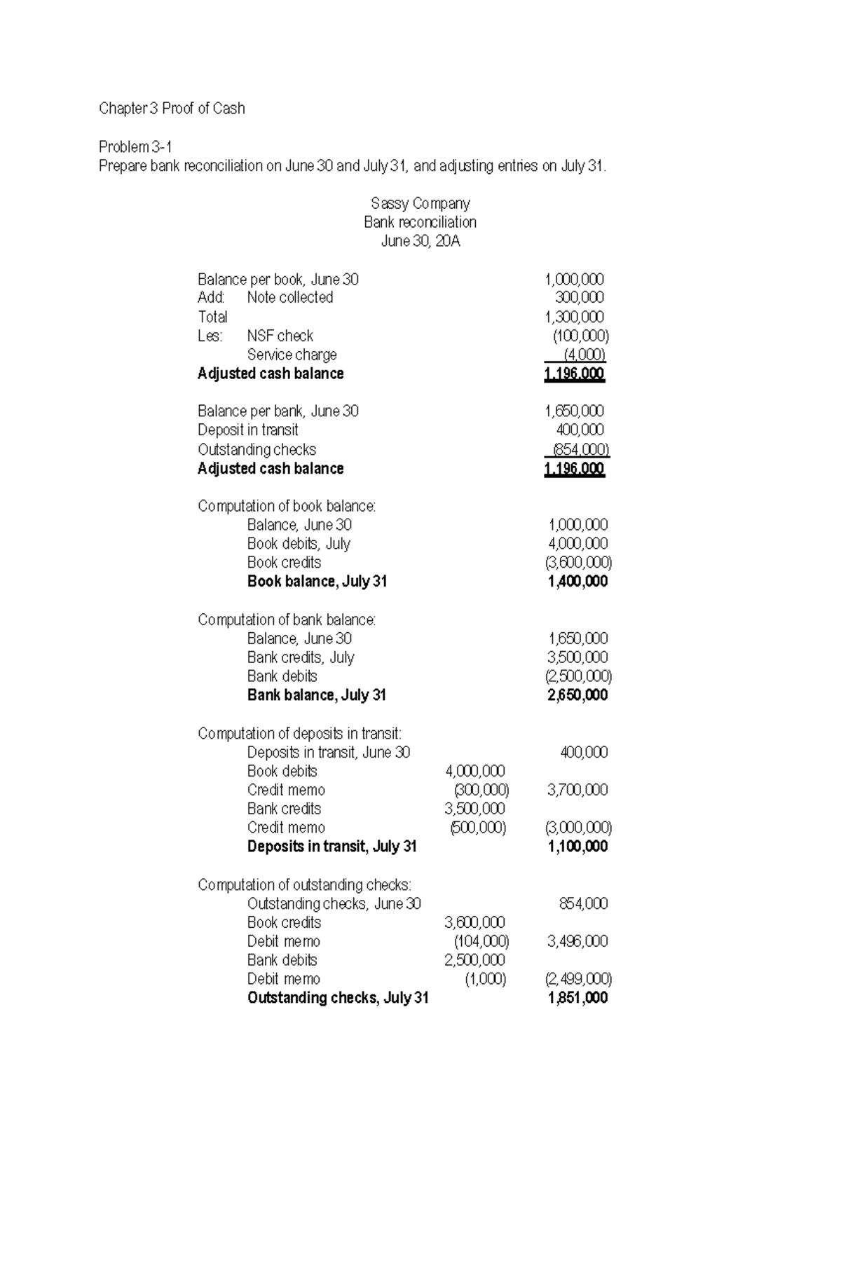 Chapter 3: Detailed Bank Reconciliation Procedures (Final Exam) - Studocu