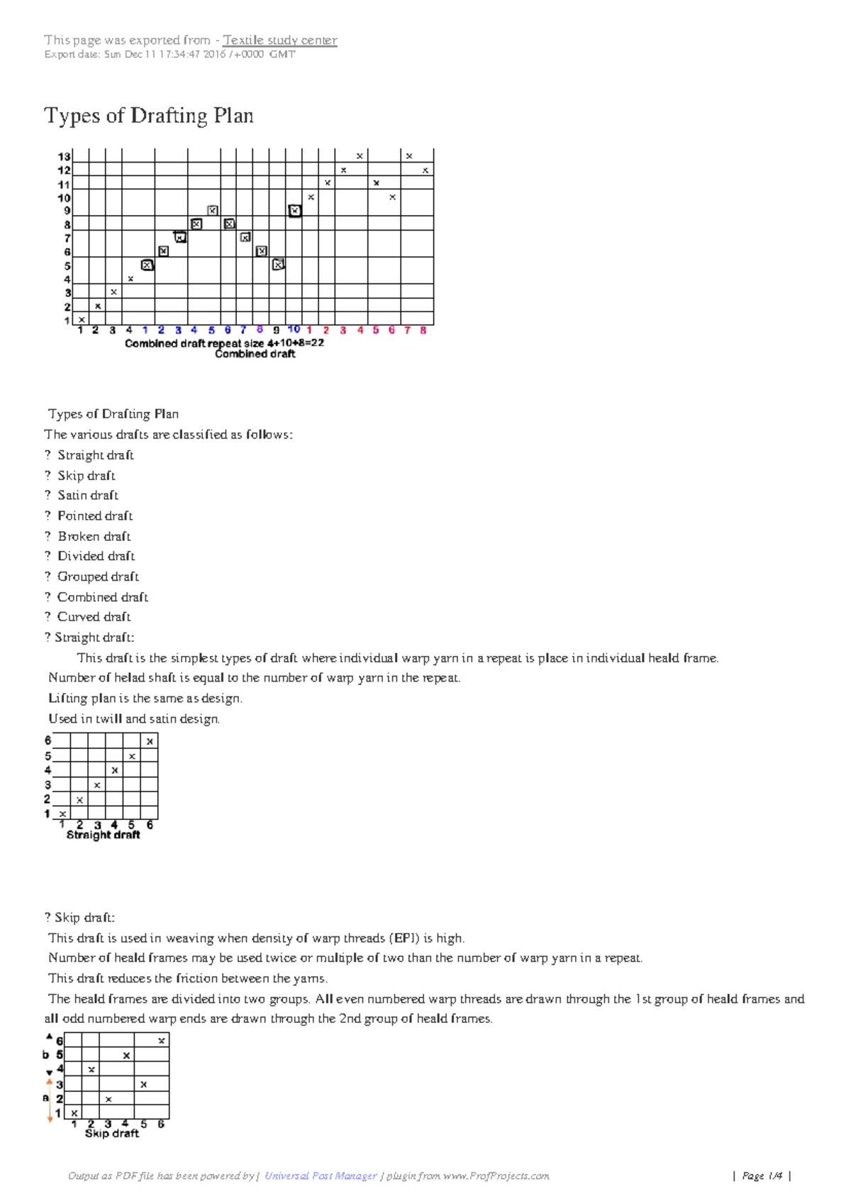 Types of Drafting Plan - Study Notes for Exam Preparation - Studocu
