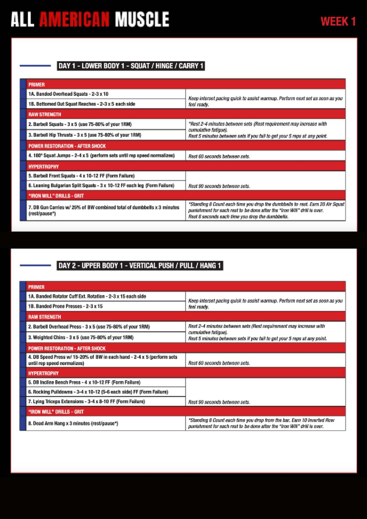 All American Muscle Month 1: Weekly Workout Plan & Strength Training ...