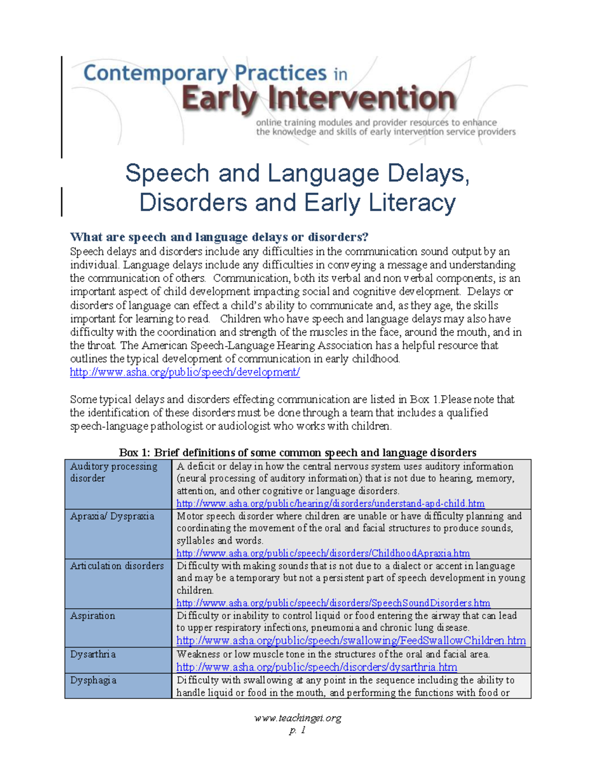 Speech & Language Delays, Disorders, and Early Literacy Overview - Studocu