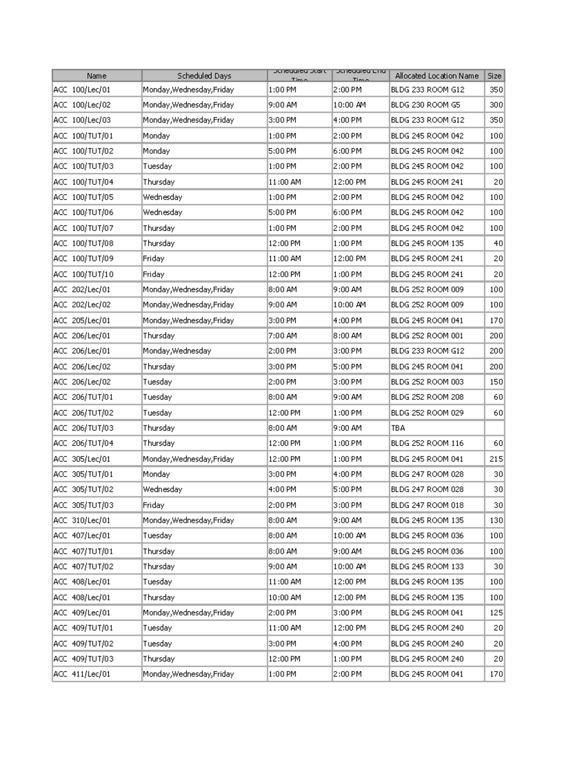 Lecturing Timetable for ACC Semester 2 2025-26 - Studocu