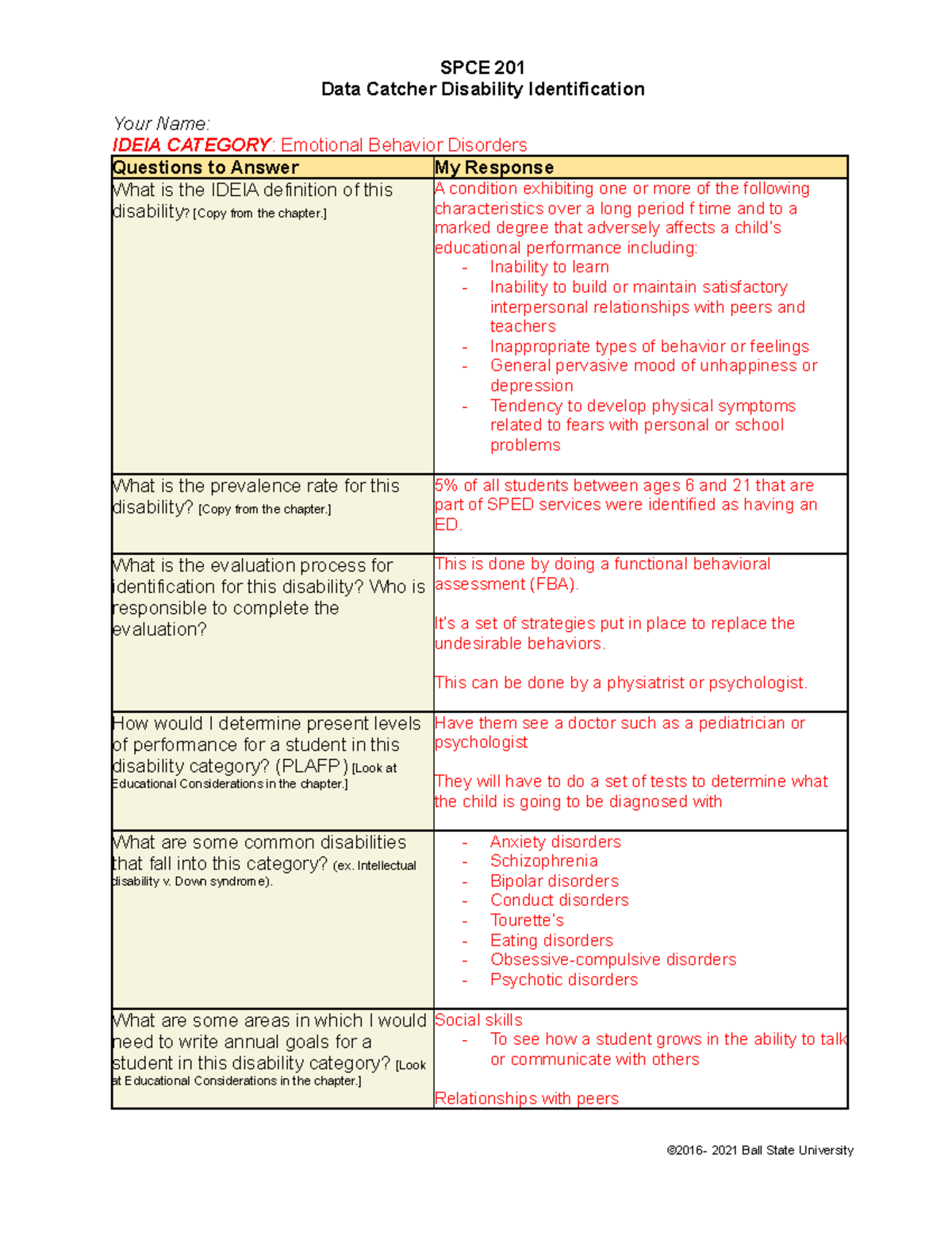 Data catcher chapter 5 - SPCE 201 Data Catcher Disability ...