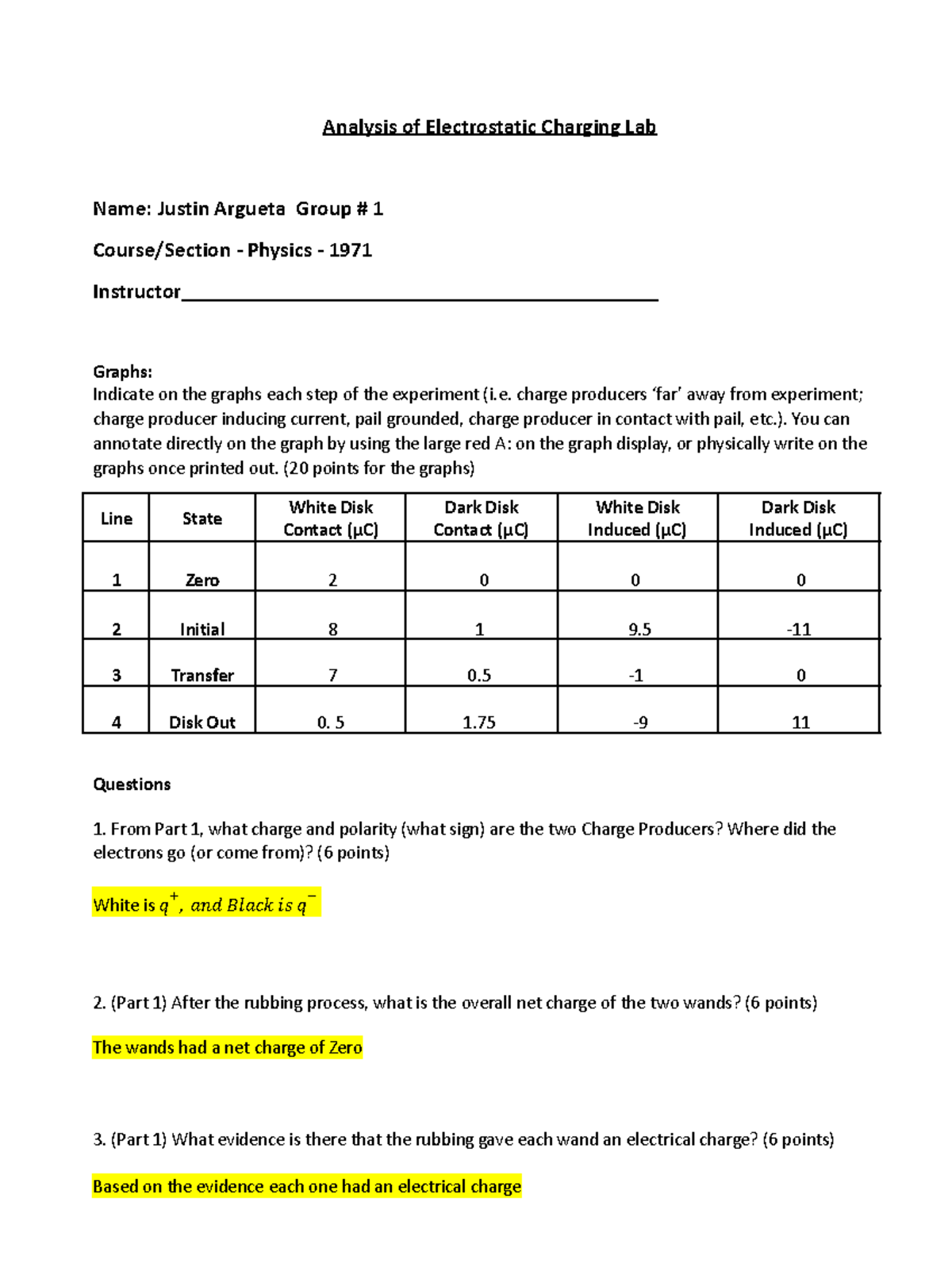 Electrostatic Charging Lab Report - Physics 1971 Analysis - Studocu