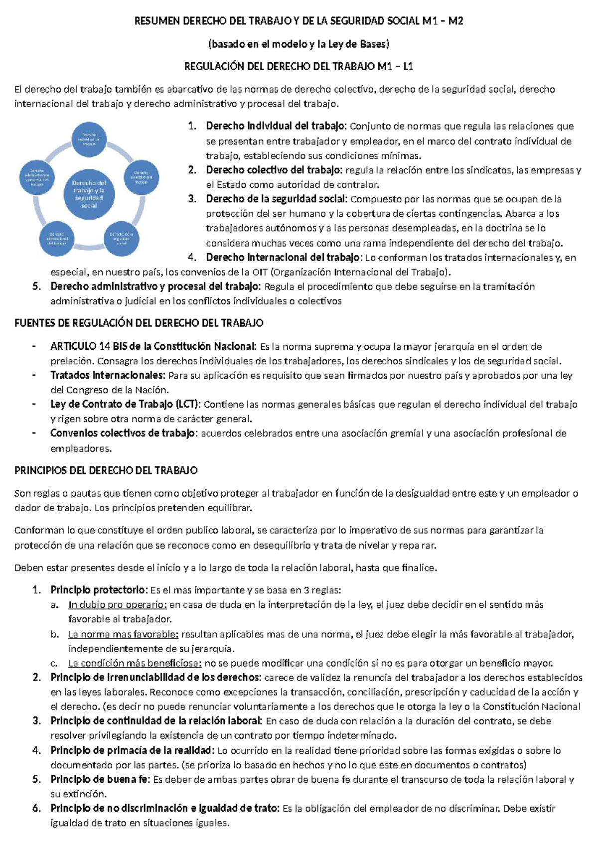 Resumen de Derecho del Trabajo y Seguridad Social M1 M2: Principios y ...