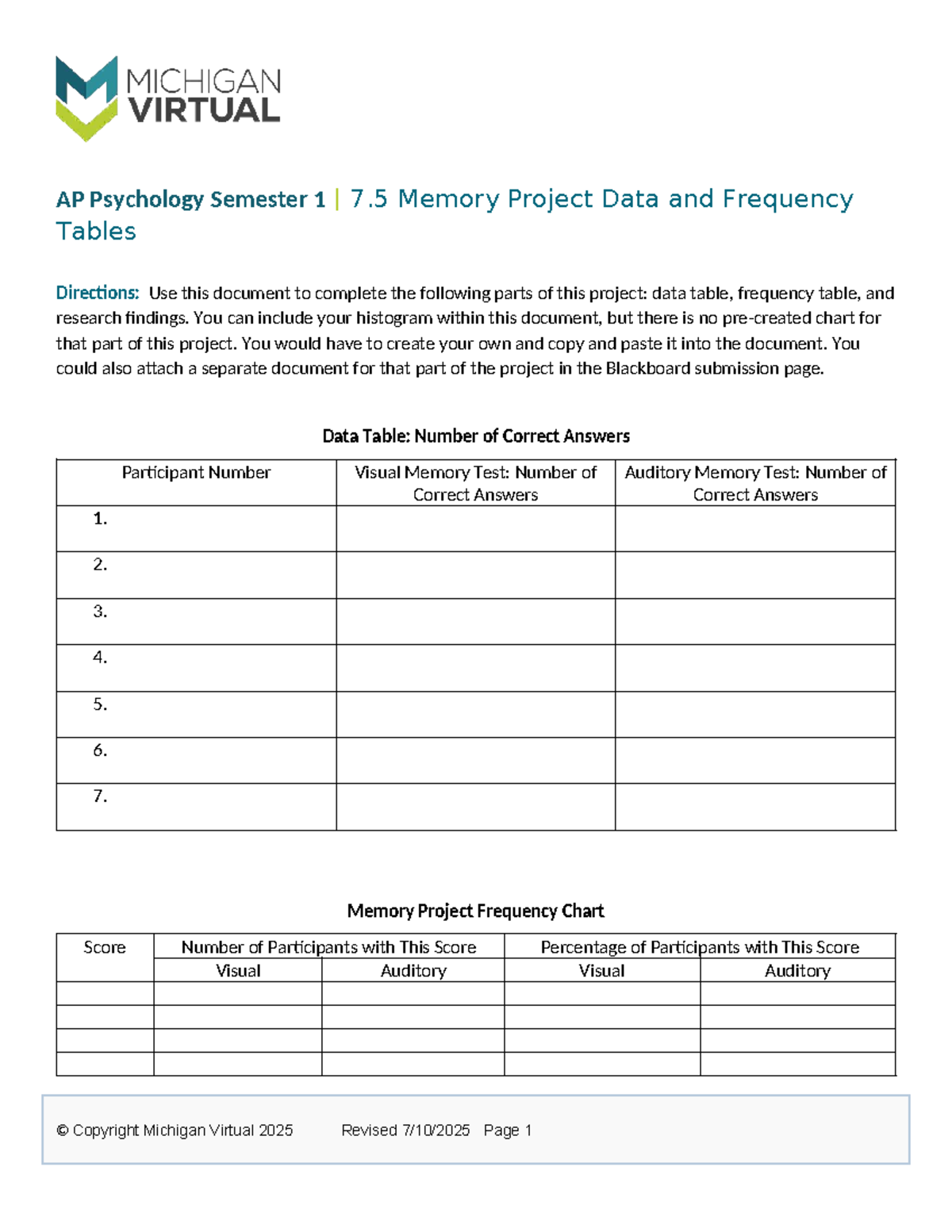 AP Psychology 7.5 Memory Project Data & Frequency Tables - Studocu