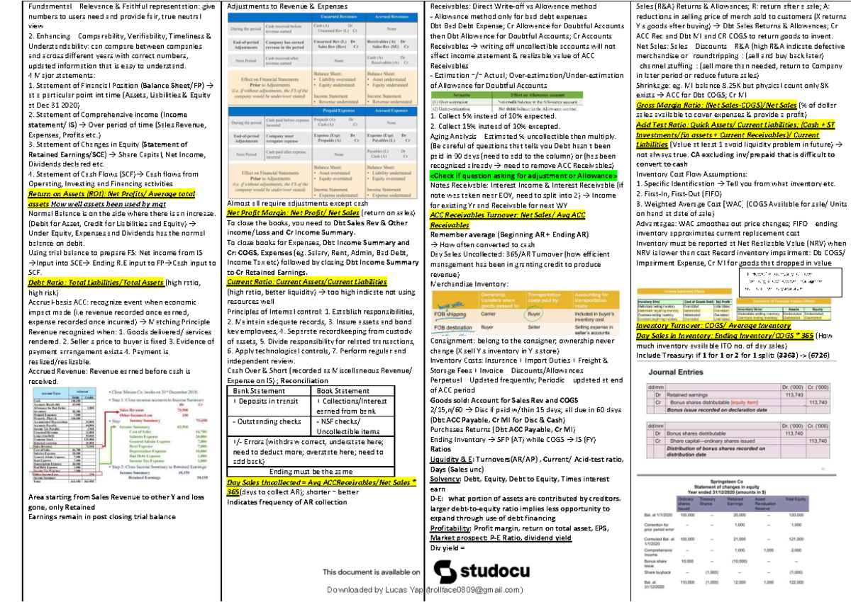 ACC1701 Final Exam Study Guide: Key Financial Accounting Concepts - Studocu