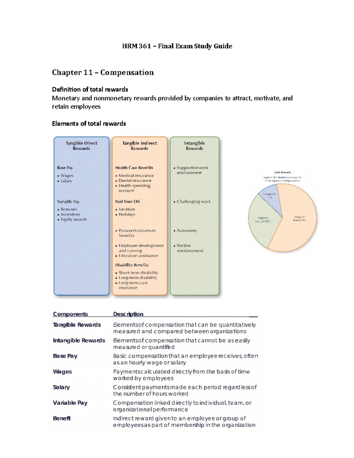 HRM 361 Study Guide - Study Guide Chapter 1 – Overview of HRM ...