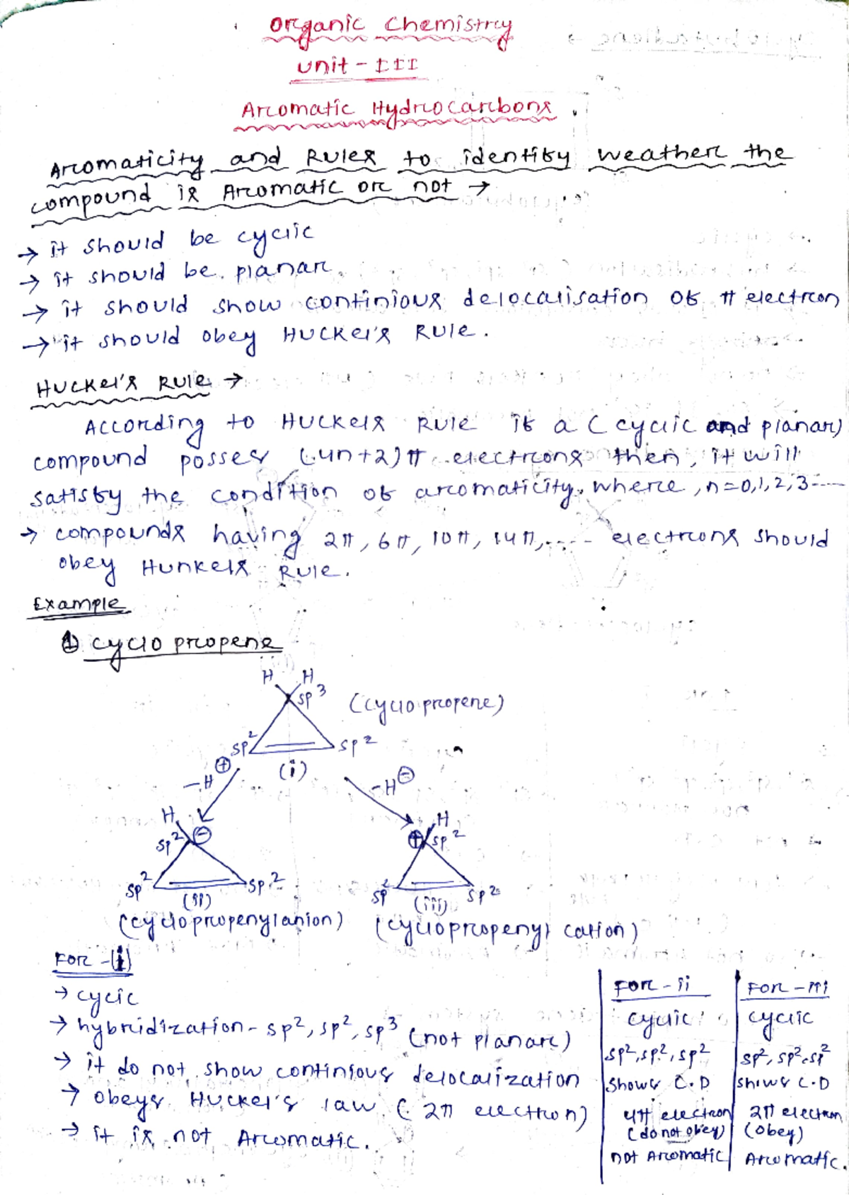 Organic Chemistry Unit: Aromatic Hydrocarbons & Huckel's Rule Analysis ...