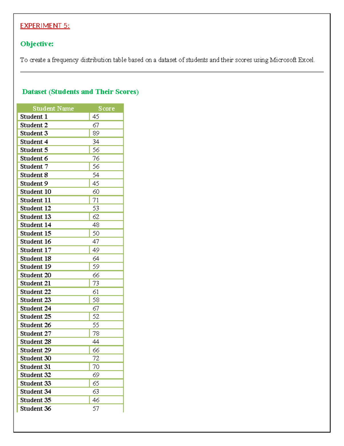 Experiment 5: Frequency Distribution Table Creation in Excel - Studocu