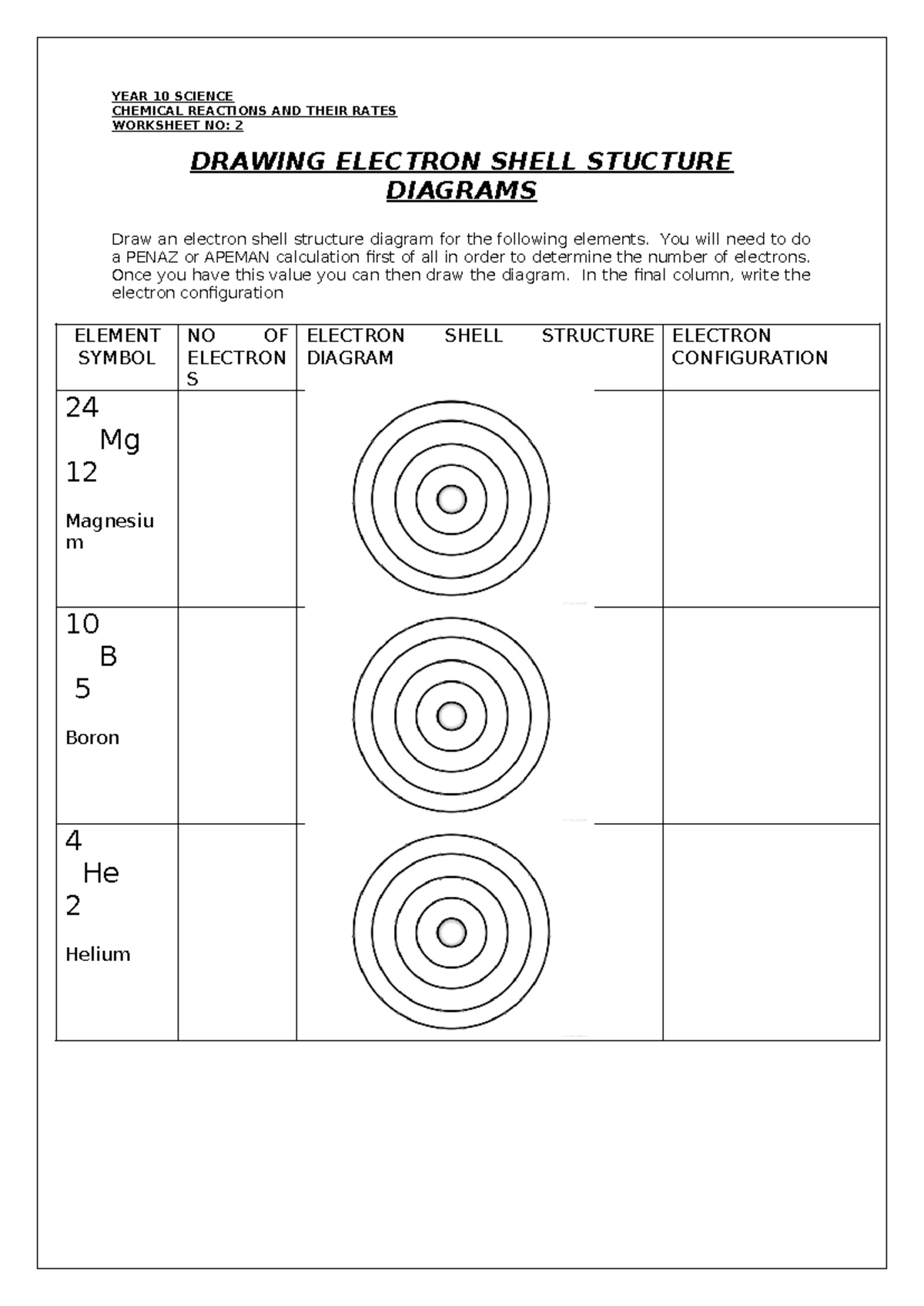 YEAR 10 SCIENCE CHEMICAL REACTIONS WORKSHEET 2A: ELECTRON DIAGRAMS ...