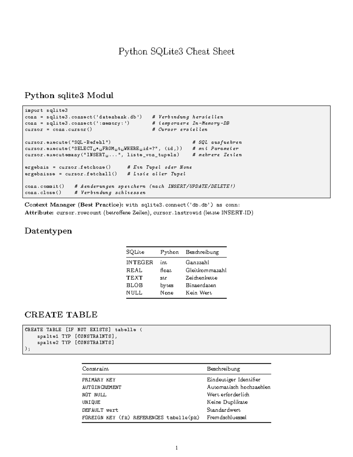 Python SQLite3 Cheat Sheet - Informatik 1 Wintersemester - Studocu
