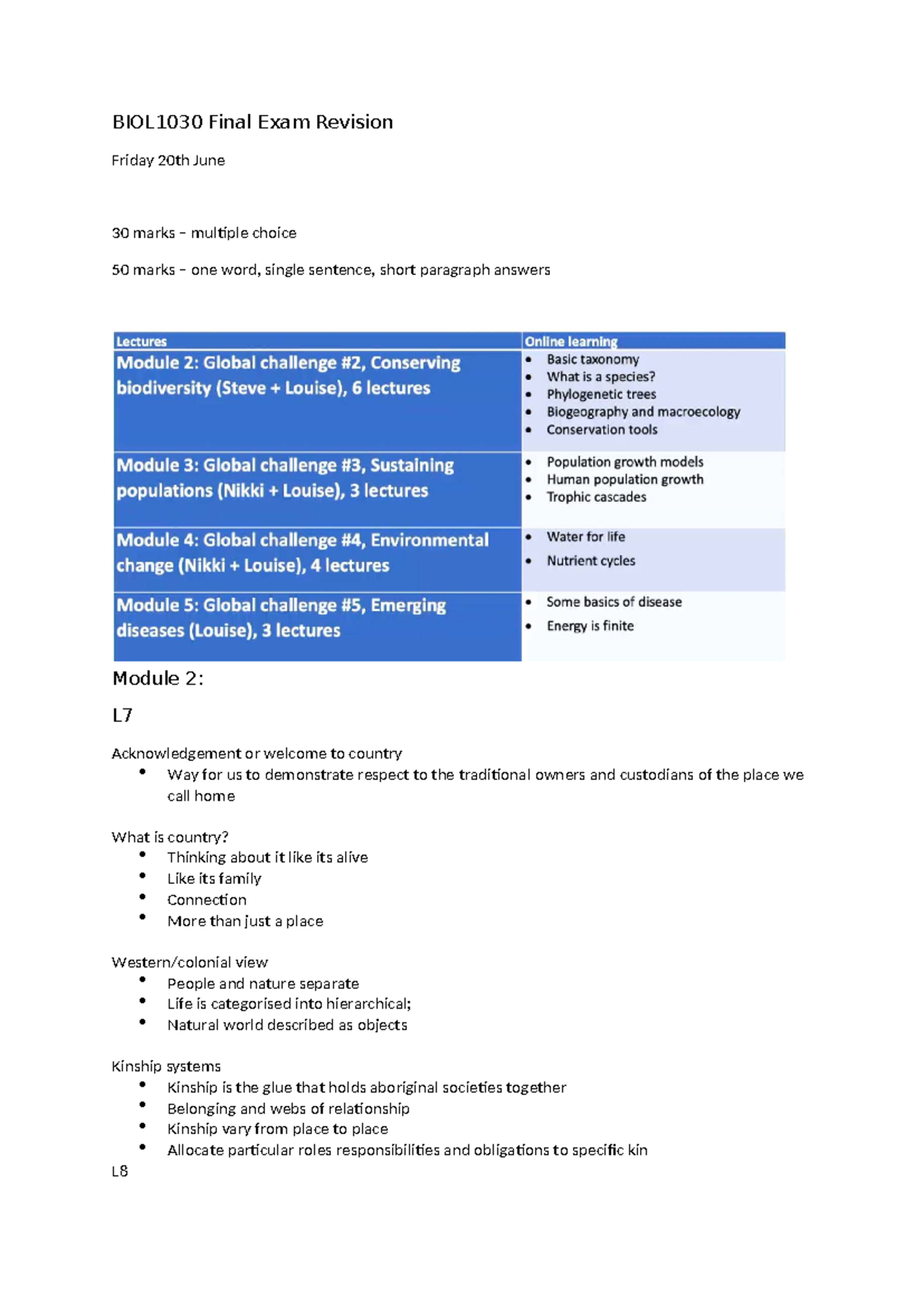 BIOL1030 Final Exam Study Guide: Key Concepts and Topics - Studocu