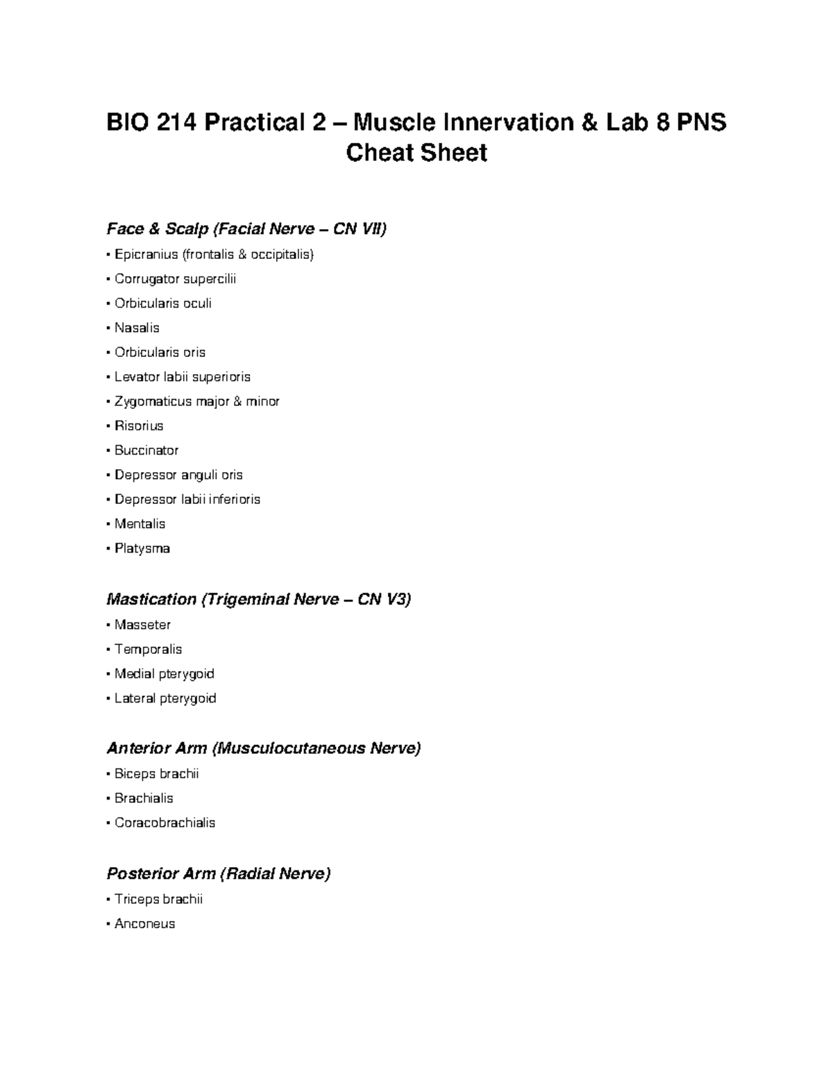 BIO 214 Practical 2 Muscle Innervation Cheat Sheet - Studocu