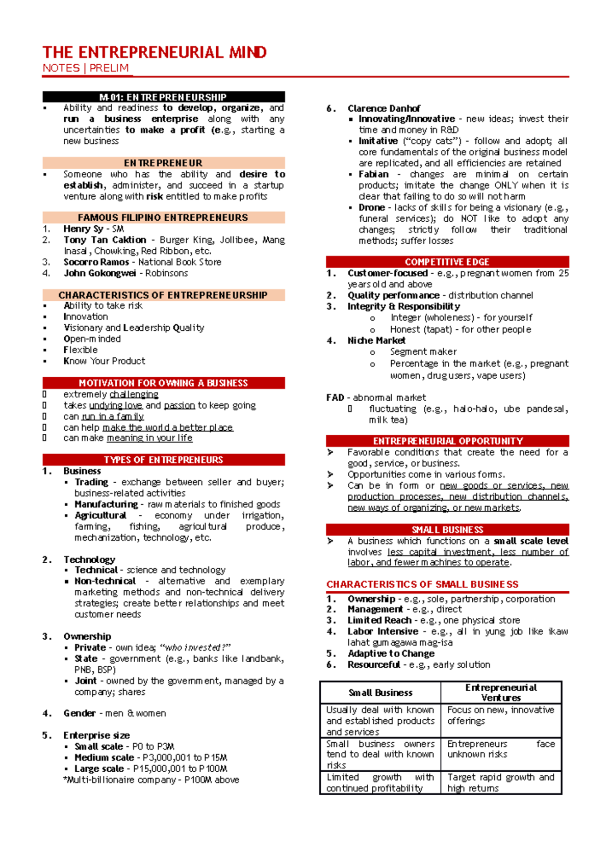 Prelim - Entrep - Module 1: Key Insights on Entrepreneurship and ...